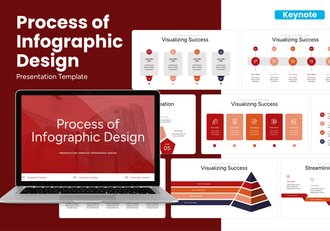 信息图设计过程流程Keynote模板 - 顶尖PPT