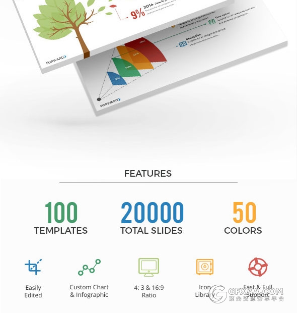 200页高端商务图形图标+产品展示+地图多用途PPT模板 - 顶尖PPT