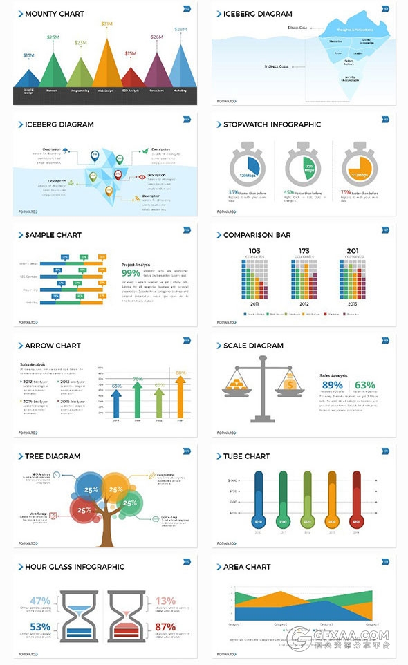 200页高端商务图形图标+产品展示+地图多用途PPT模板 - 顶尖PPT