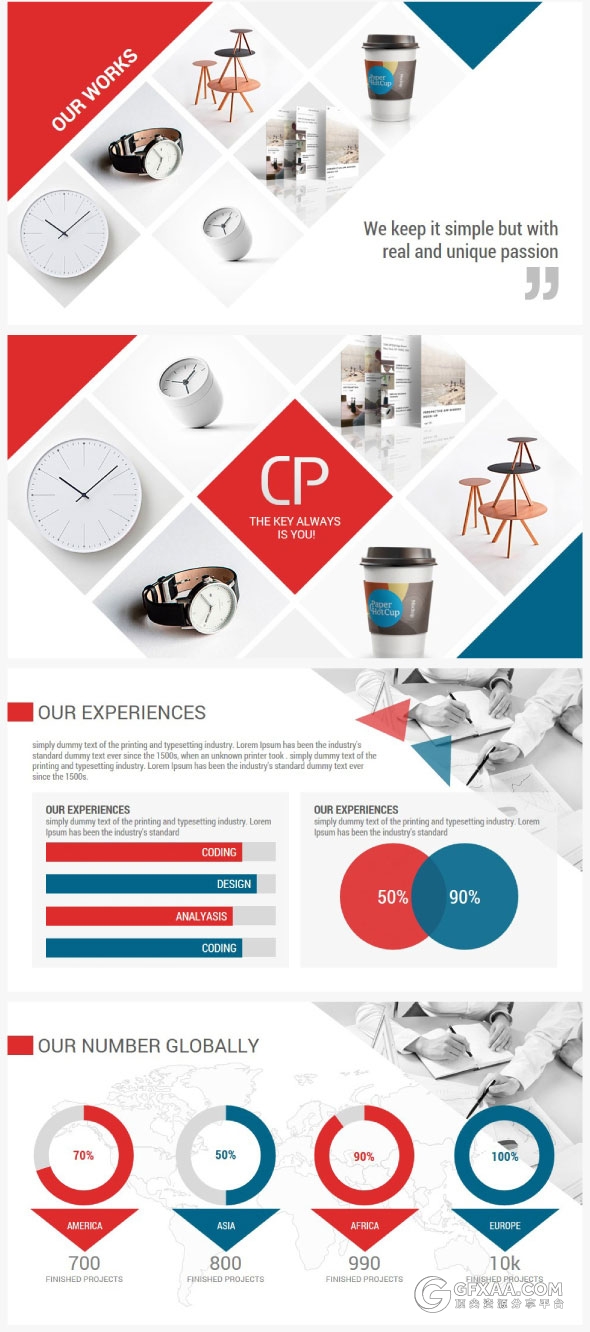 300多页PPT模板109页地图43页数据图表4000个icon图标 - 顶尖PPT