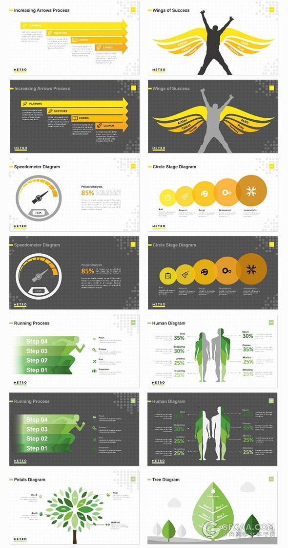 250页商务报告业务统计分析图表PPT模板 - 顶尖PPT
