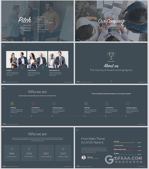 95页高端商务业务合作团队介绍keynote模板 - 顶尖PPT
