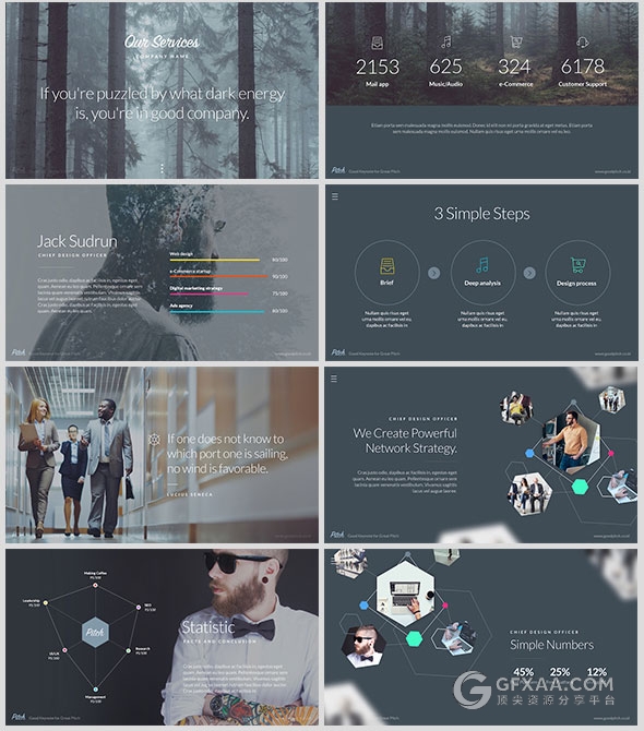 95页高端商务业务合作团队介绍keynote模板 - 顶尖PPT