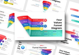 销售漏斗转化流程图形Keynote模板 - 顶尖PPT