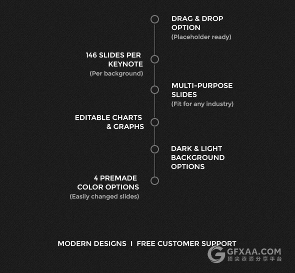 150精美渐变色商务多用途keynote模板 - 顶尖PPT