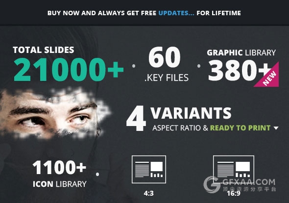 360页大型商务数据图表多用途keynote模板 - 顶尖PPT