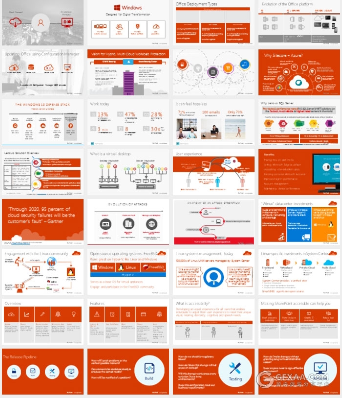 767页微软官方2016年PPT模板图表大合集 - 顶尖PPT