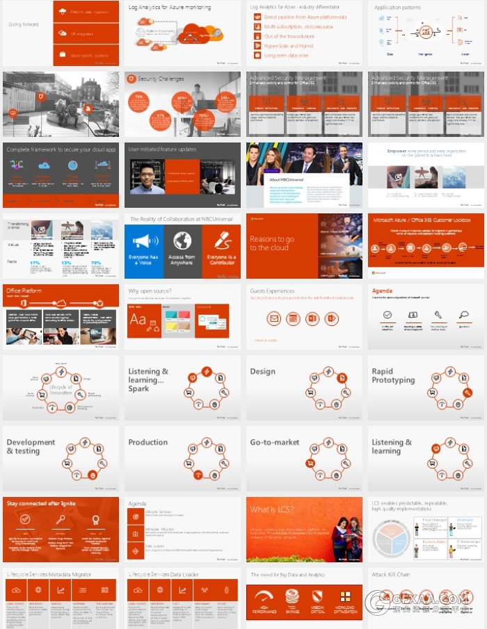 767页微软官方2016年PPT模板图表大合集 - 顶尖PPT