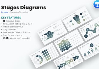 阶段图表流程规划Keynote模板 - 顶尖PPT