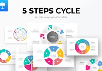 5个步骤周期信息图形keynote模板 - 顶尖PPT