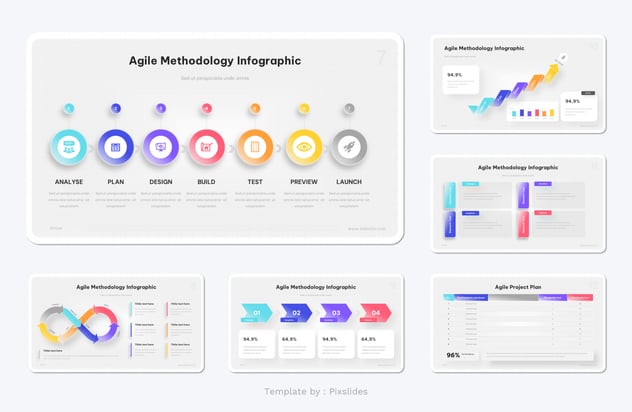 敏捷方法论信息图形keynote模板 - 顶尖PPT