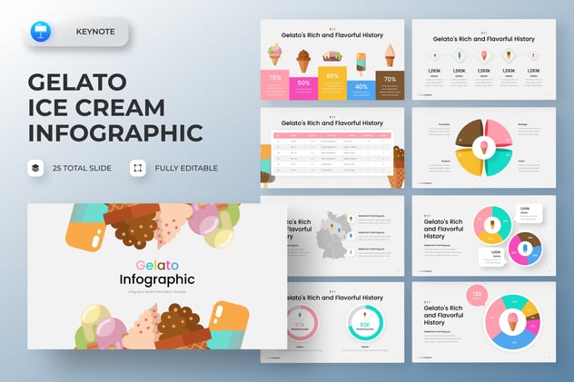 冰淇淋主题圆环数据分析图形keynote模板 - 顶尖PPT