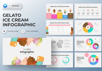 冰淇淋主题圆环数据分析图形keynote模板 - 顶尖PPT