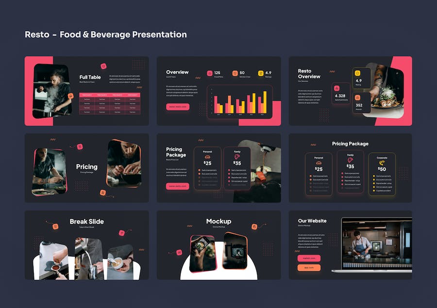 餐饮食品行业运营管理讲座Keynote模板 - 顶尖PPT