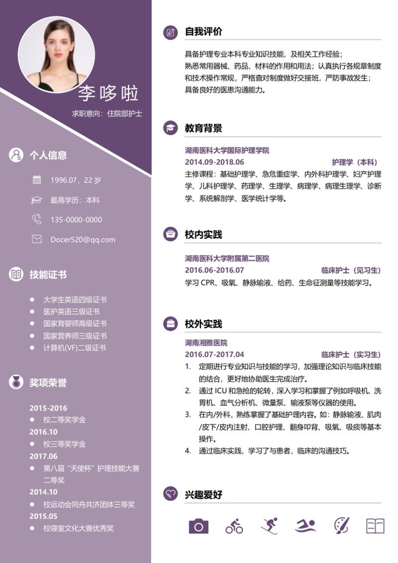 住院部护士长求职简历模板 - 顶尖PPT