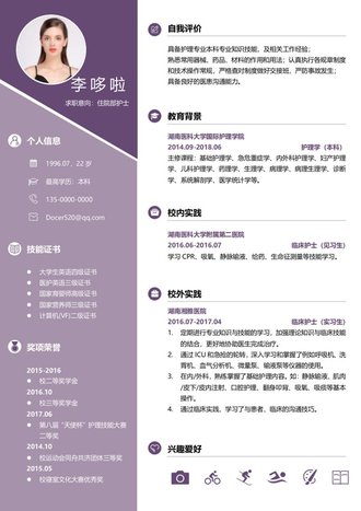 住院部护士长求职简历模板 - 顶尖PPT