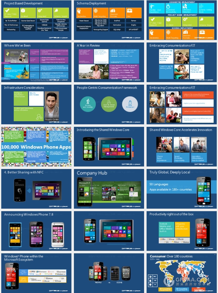 507页微软WIN8扁平化风格图表大合集 - 顶尖PPT