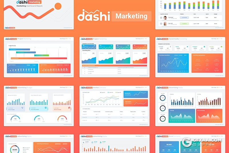 创意彩色数据统计图表仪表盘PPT模板赠送创意卡通人物插画PPT - 顶尖PPT