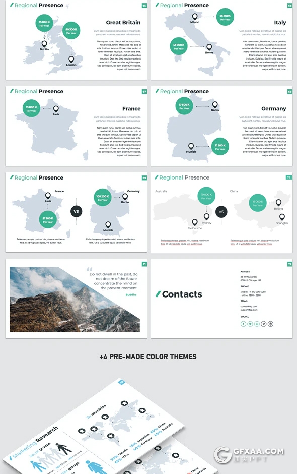 70页扁平化公司介绍年度报告商业提案PPT模板5种配色 - 顶尖PPT