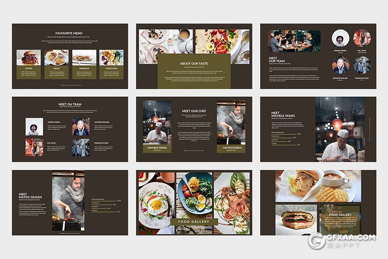 30页西式餐饮美食市场占有率分析调研keynote模板 - 顶尖PPT