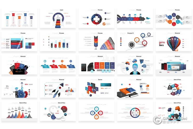 371页国外创意聚合数据图形各种地图信息图形大合集 - 顶尖PPT