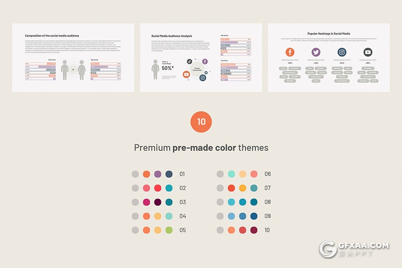 32页社交媒体数据信息分析Google slides模板 - 顶尖PPT