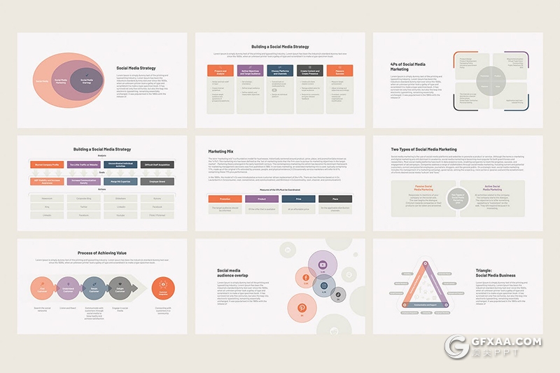 32页社交媒体数据信息分析Google slides模板 - 顶尖PPT