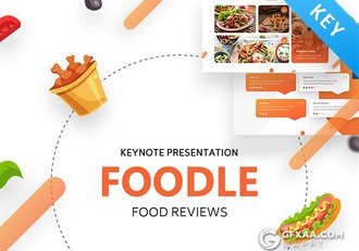 60页10种配色餐饮美食展示数据分析keynote模板 - 顶尖PPT