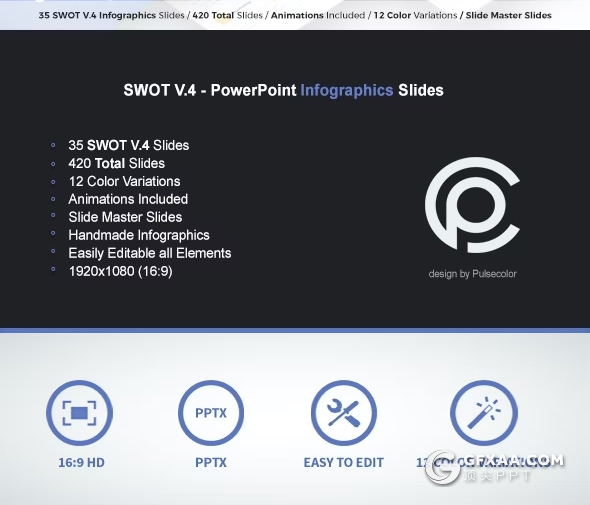 35页SWOT企业战略分析信息数据图形keynote模板 - 顶尖PPT