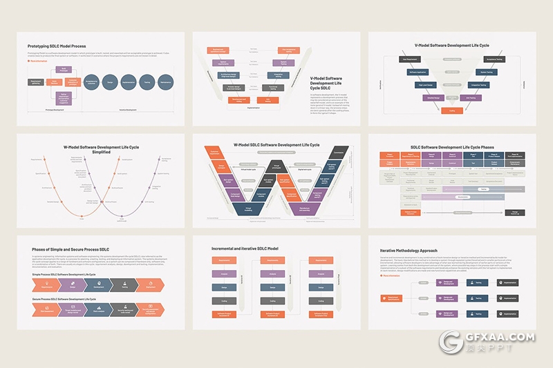 软件开发周期信息图形PPT模板 - 顶尖PPT