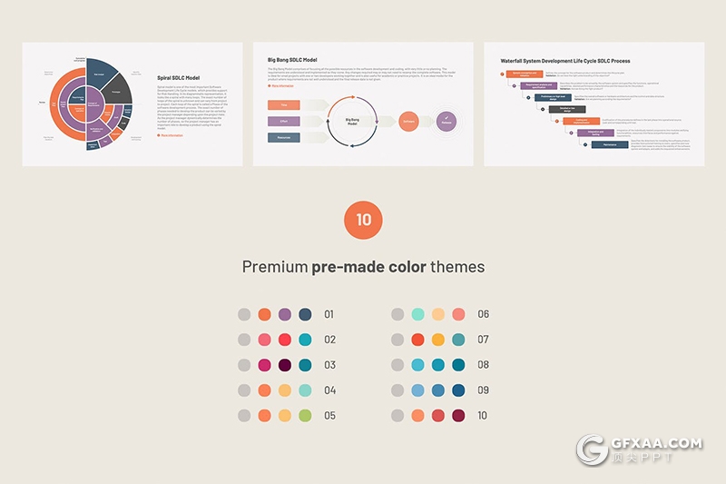 软件开发周期信息图形PPT模板 - 顶尖PPT