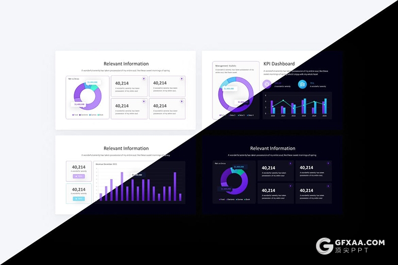 48页KPI数据信息图形数据仪表盘PPT模板 - 顶尖PPT