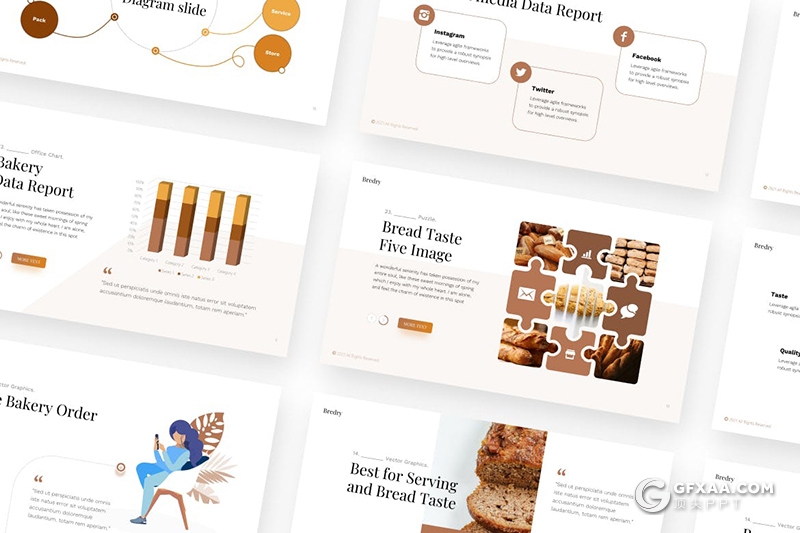 国外精致极简风格面包市场调研统计PPT模板 - 顶尖PPT