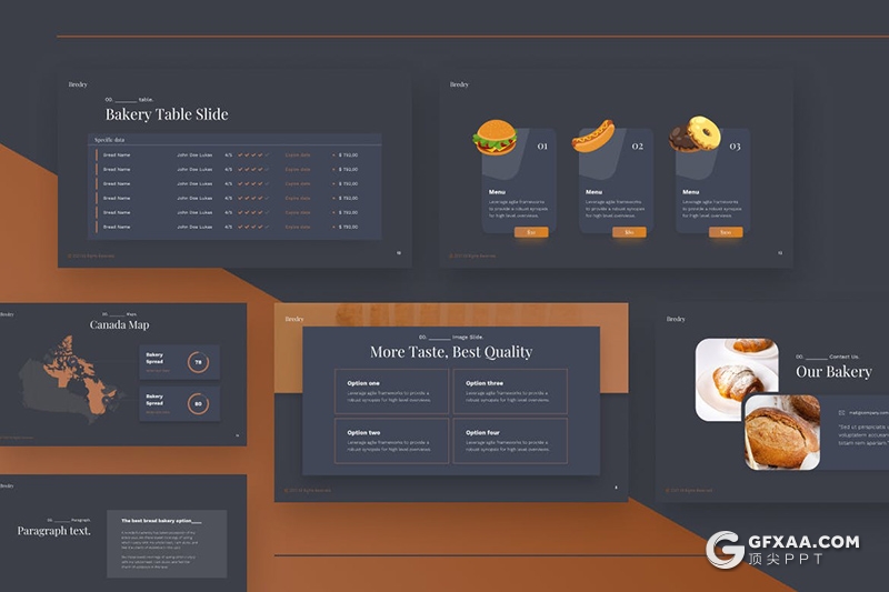 国外精致极简风格面包市场调研统计PPT模板 - 顶尖PPT