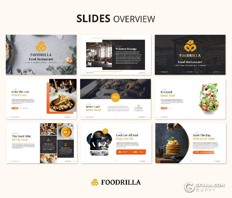 40页欧美设计风格餐饮美食介绍展示PPT模板 - 顶尖PPT