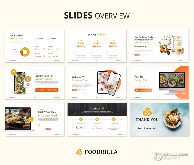 40页欧美设计风格餐饮美食介绍展示PPT模板 - 顶尖PPT