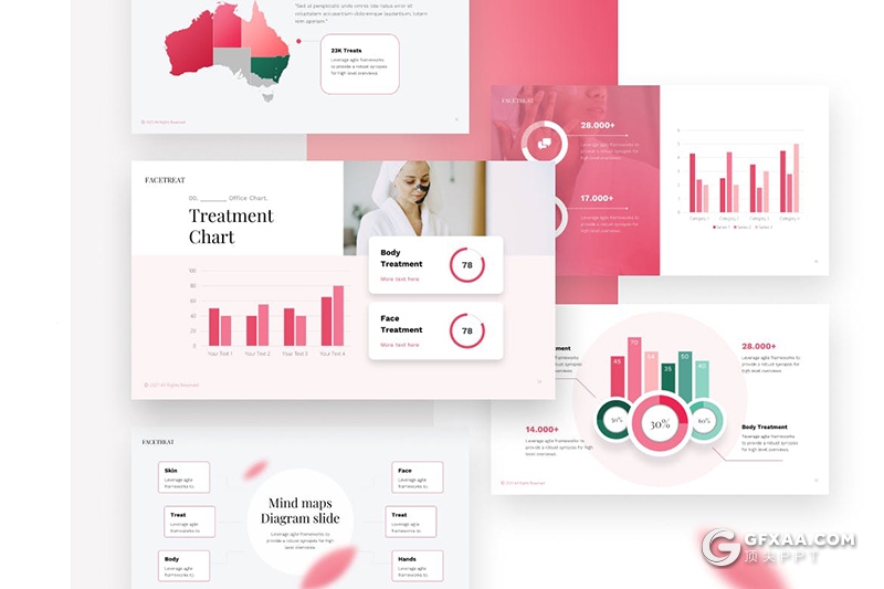 粉红色女性美容花化妆主题PPT模板 - 顶尖PPT