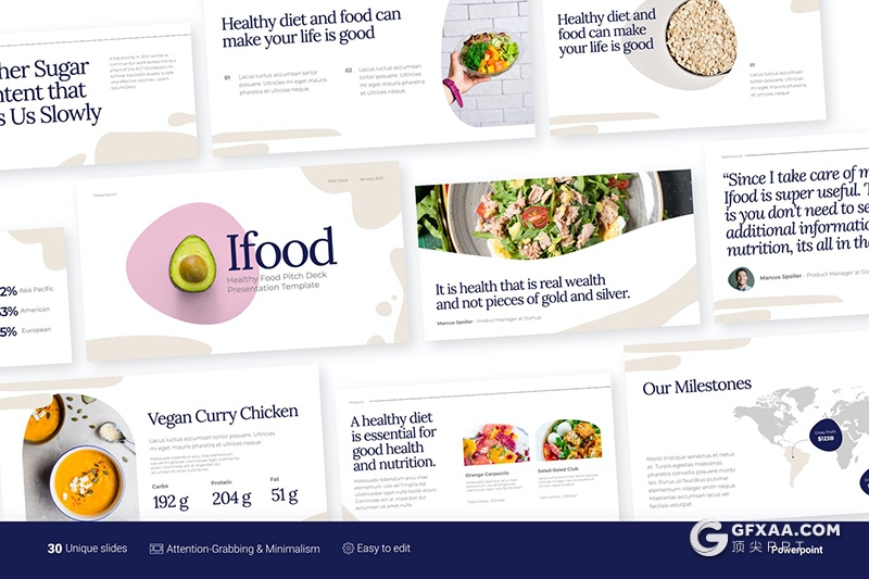 30页国外极简文艺风格美食简报PPT模板 - 顶尖PPT