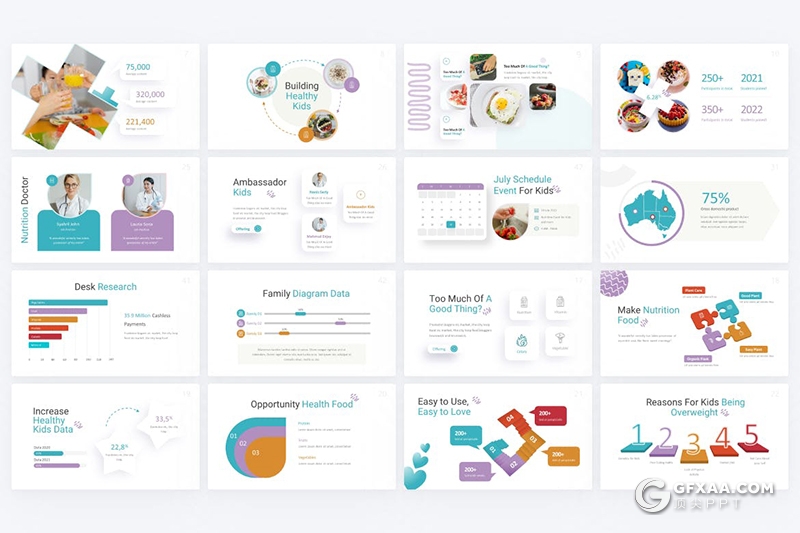 35页儿童美食营养搭配数据分析展示PPT模板 - 顶尖PPT