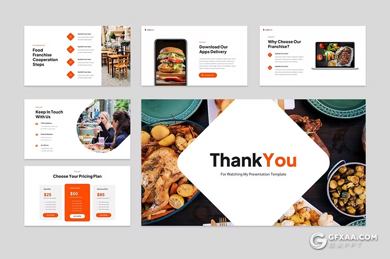 30页橙红色餐饮美食数据统计分析团队介绍国外PPT模板 - 顶尖PPT