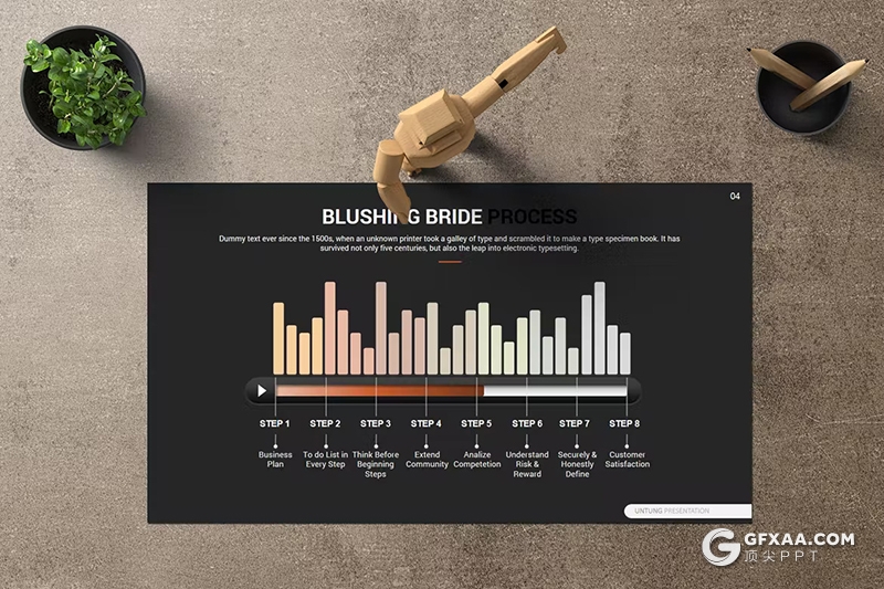 30页商务团队介绍商业计划书商务图形图表通用国外keynote模板 - 顶尖PPT