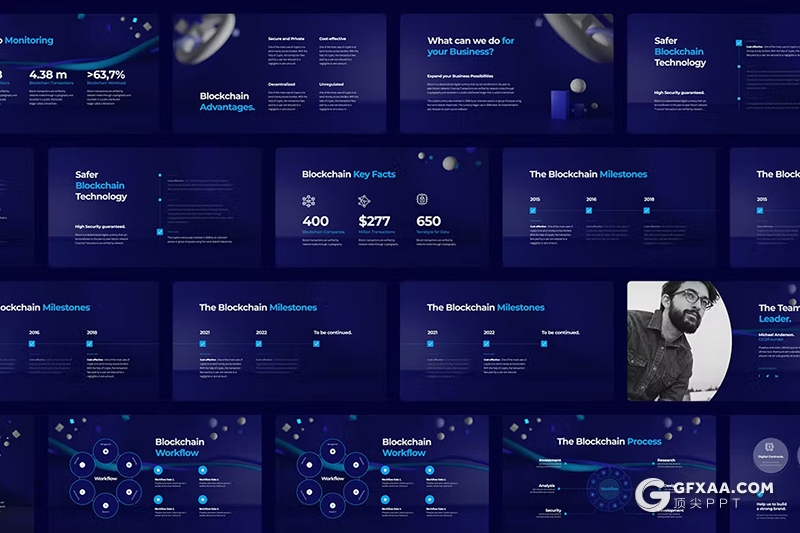 60页科技感互联网科技公司商业计划商务通用国外PPT模板 - 顶尖PPT