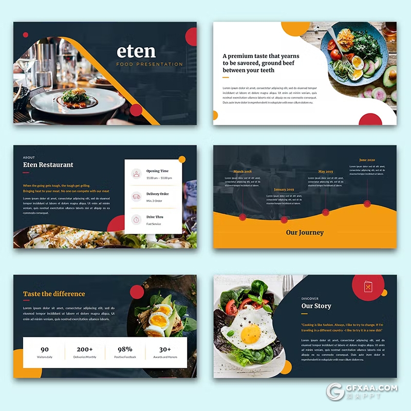36页餐厅美食介绍展示国外PPT模板 - 顶尖PPT