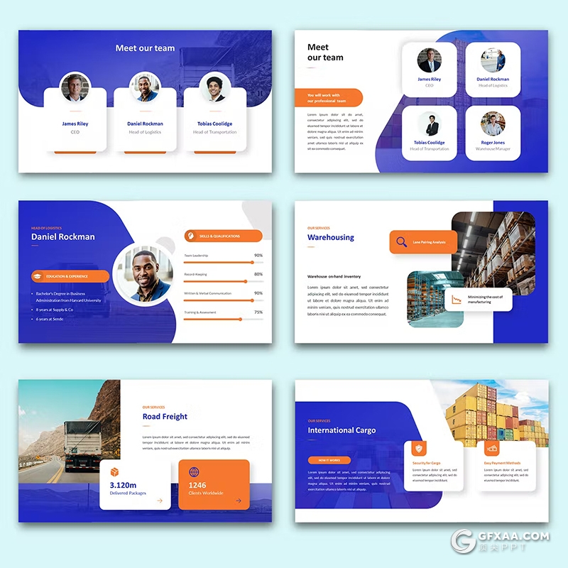 36页蓝色精美大气时尚商业计划书团队介绍商业通用国外PPT模板 - 顶尖PPT