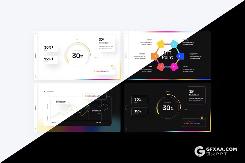 84页多色彩电子产品研发介绍商业计划商务通用PPT模板 - 顶尖PPT