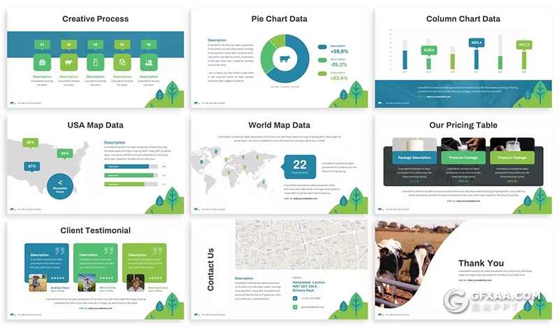 30页牛奶工厂展示牛奶产品宣传数据分析国外PPT模板3种配色2款尺寸 - 顶尖PPT