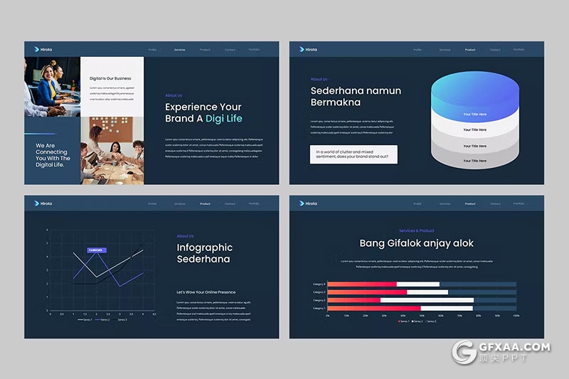 32页创意精美企业简介团队介绍商务通用国外GoogleSlides模板 - 顶尖PPT