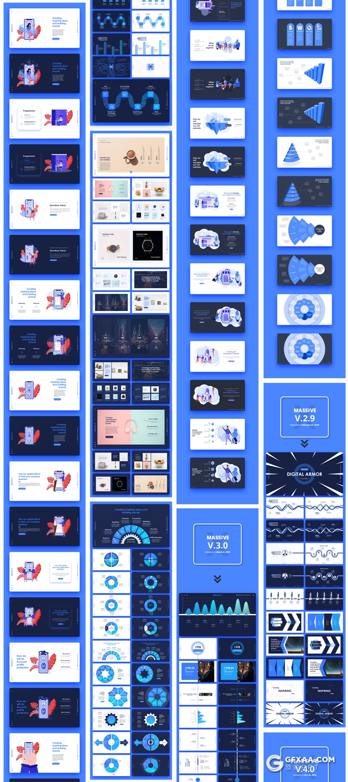 1490页国外巨作全动画数据图形图表Massive X PPT模板 - 顶尖PPT
