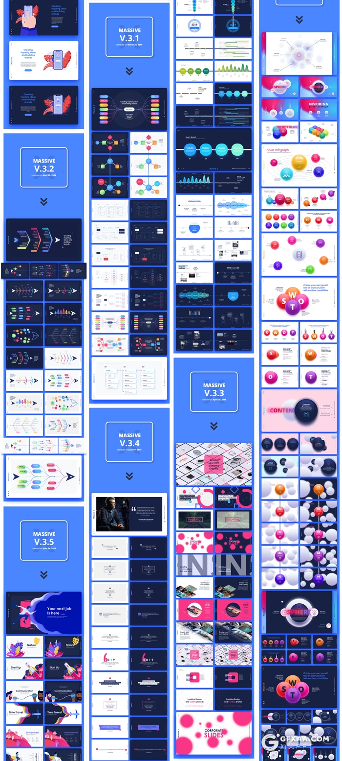 1490页国外巨作全动画数据图形图表Massive X PPT模板 - 顶尖PPT