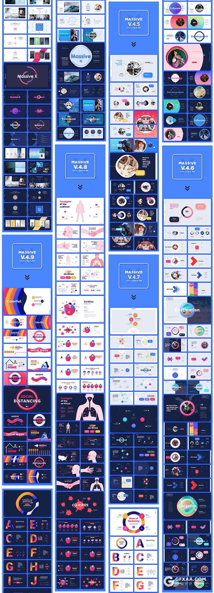 1490页国外巨作全动画数据图形图表Massive X PPT模板 - 顶尖PPT